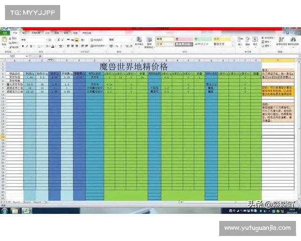魔兽世界怀旧服：开箱赚钱攻略